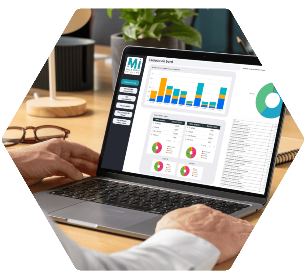 olome Fonctionnalité Analytics - La gestion de vos KPI's